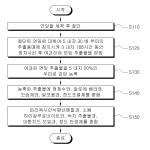 대표도면