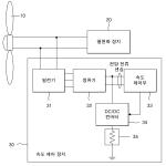 대표도면