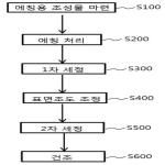 대표도면