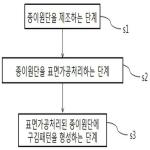 대표도면