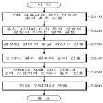 대표도면