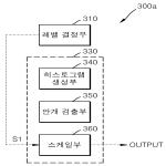 대표도면