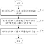 대표도면