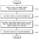 대표도면