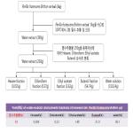 대표도면