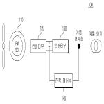 대표도면