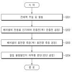 대표도면