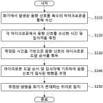 대표도면