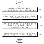 대표도면