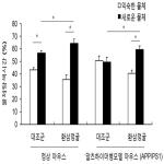 대표도면