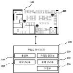 대표도면