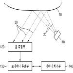 대표도면