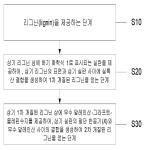 대표도면