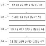 대표도면