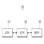 대표도면