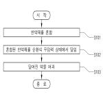 대표도면