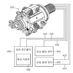 대표도면