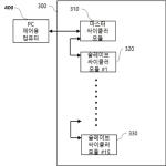 대표도면