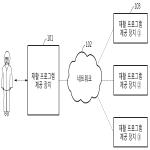 대표도면