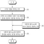 대표도면