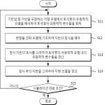 대표도면