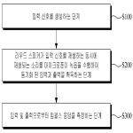 대표도면