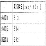 대표도면