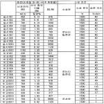 대표도면