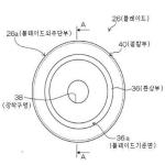 대표도면