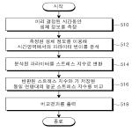 대표도면