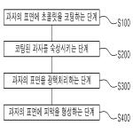 대표도면