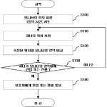 대표도면