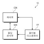 대표도면