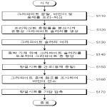 대표도면