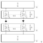 대표도면