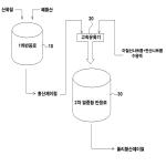 대표도면