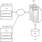 대표도면