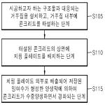 대표도면