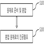 대표도면