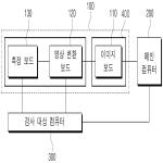 대표도면