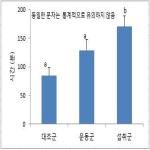 대표도면