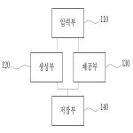 대표도면