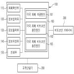 대표도면