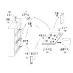 대표도면