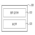 대표도면