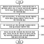 대표도면