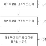 대표도면