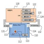 대표도면