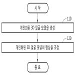 대표도면