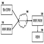 대표도면